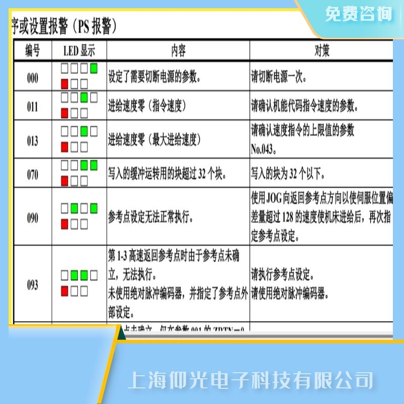 �l(f��)�ǿƆ����ŷ�����(b��o)070��䛳��̹��ϾS�޷���(w��)