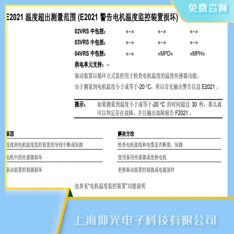 ������ʿ��Rexroth׃�l늙C(j��)�ŷ��(q��)��(d��ng)��E2021�S�ޘI(y��)��(w��),����ȫ��(gu��),֧����S����