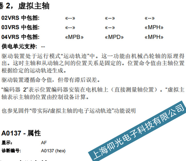 ��ƽ�����оS����ʿ��(l��)�ŷ���A0137����