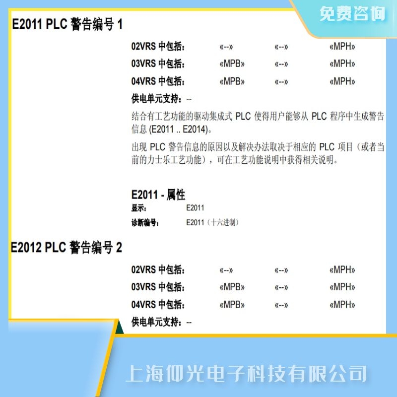 �Ϻ�������ʿ��Rexroth�ŷ��Ŵ�����(b��o)E2011,E2012���ϴ��a�S��,�ɜyԇ�ðl(f��)��