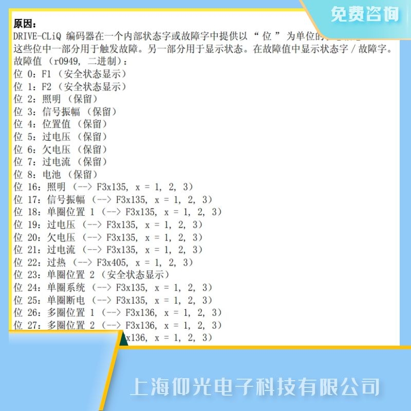 ���KSIEMENS���T(m��n)�Ӕ�(sh��)��ϵ�y(t��ng)�S�޹�˾,��(sh��)�ؙC(j��)����(b��o)231136�ŷ�늙C(j��)���a���ľS��