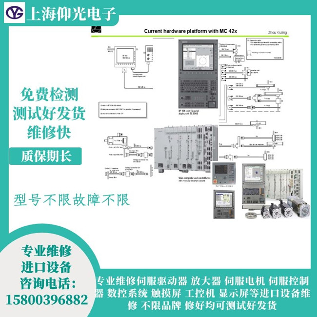 Heidenhain���hϵ�y(t��ng)��115plc���ϾS��