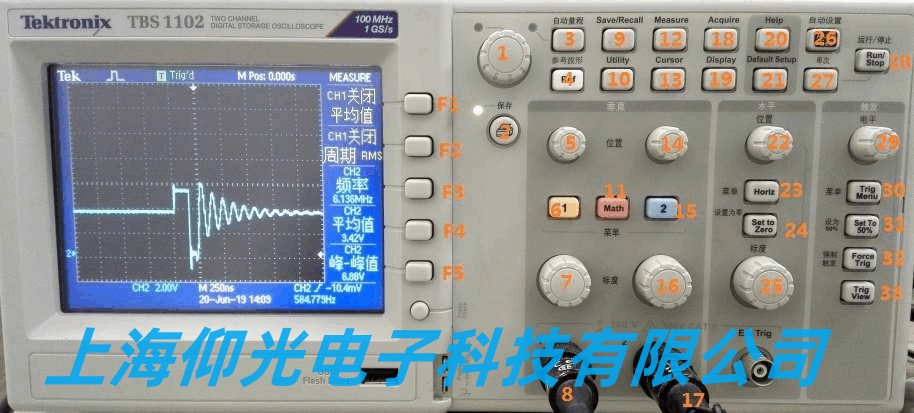 ʾ����ʹ��Ҏ(gu��)�t�͹��ϾS�޲��E̎������